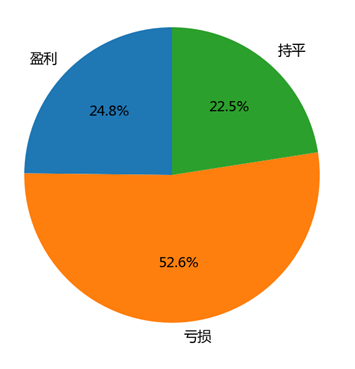 QQ截图20180910170716.png