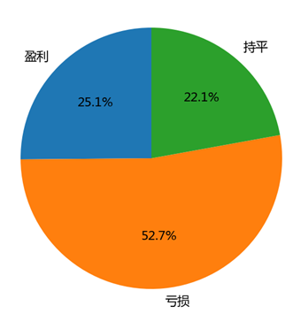 QQ截图20180910170950.png