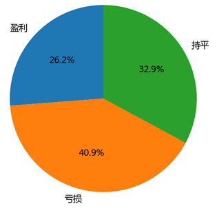 QQ截图20180910171216.png