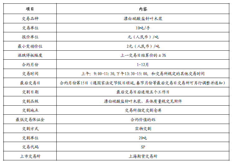 QQ截图20181112142516.png