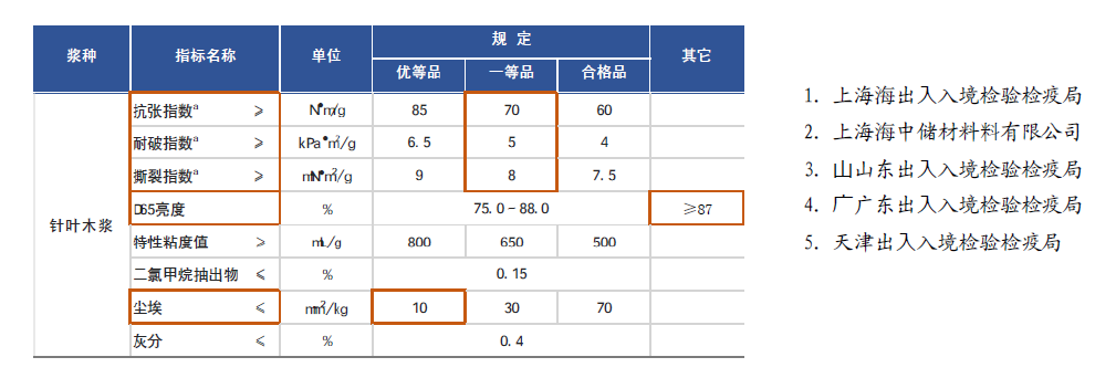 QQ截图20181112142611.png