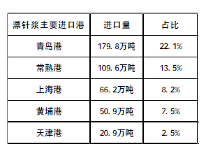 QQ截图20181112142719.png