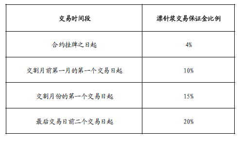QQ截图20181112142953.png