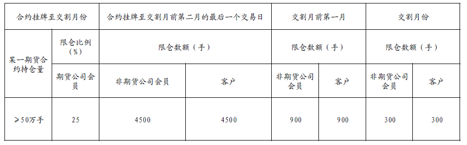 QQ截图20181112143928.png