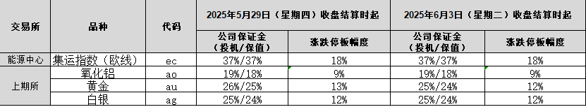 企业微信截图_1748490464629.png