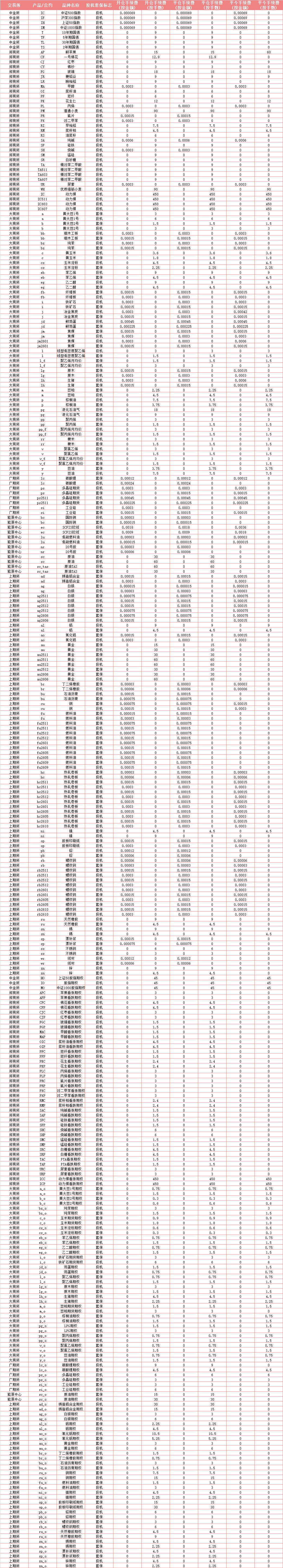 89877b4884fde37457f9a5263351e233.png 企业微信截图_17613029592750.png